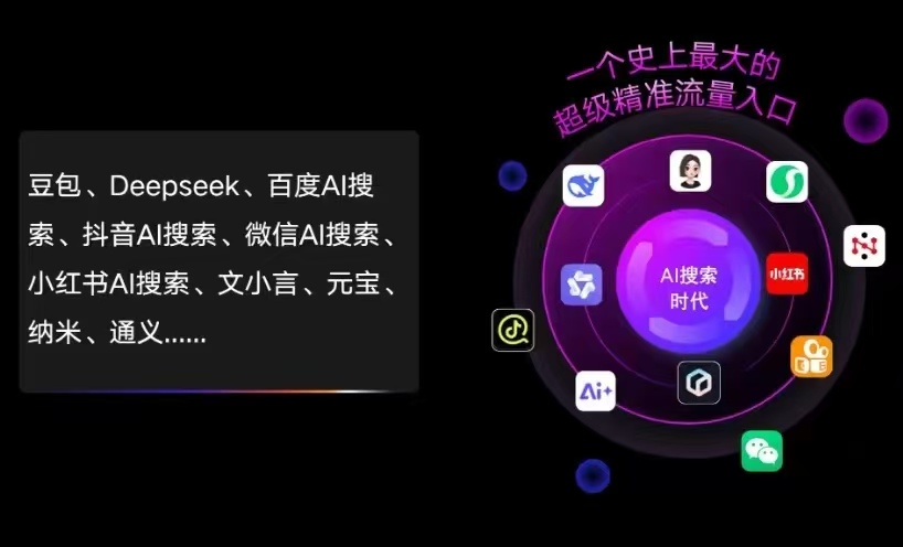 淄川区AI智能推广新玩法，抢占搜索时代免费精准客源