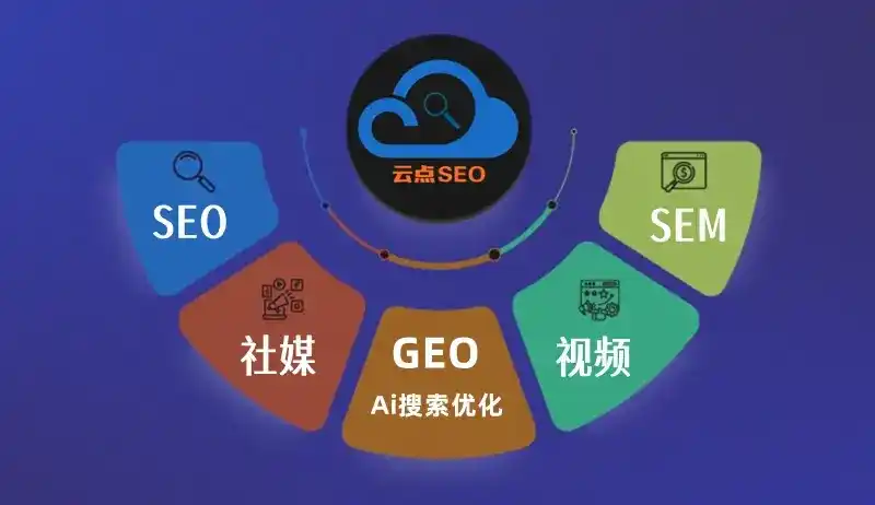淄川区GEO优化：AI智能体时代取代SEO的全新内容优化逻辑