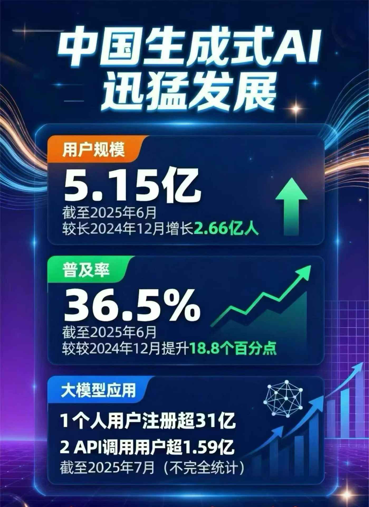 淄川区豆包GEO优化是什么？内容创作核心逻辑解析
