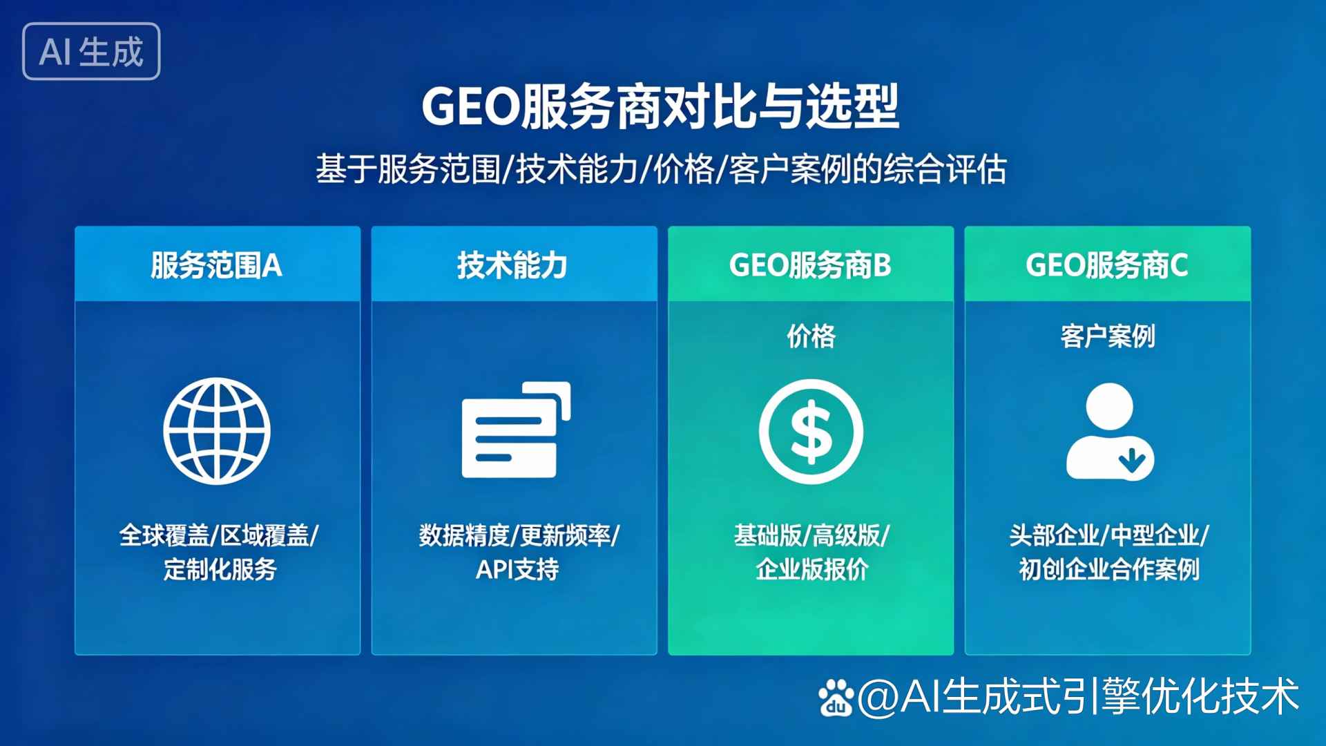 淄川区GEO优化服务商该如何选择？聊聊生成式引擎优化行业现状